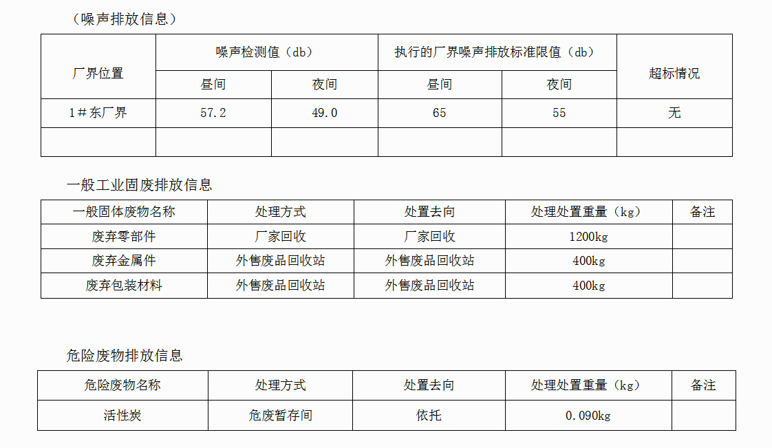 四川京龙光电科技有限公司环境信息公开表_03.png