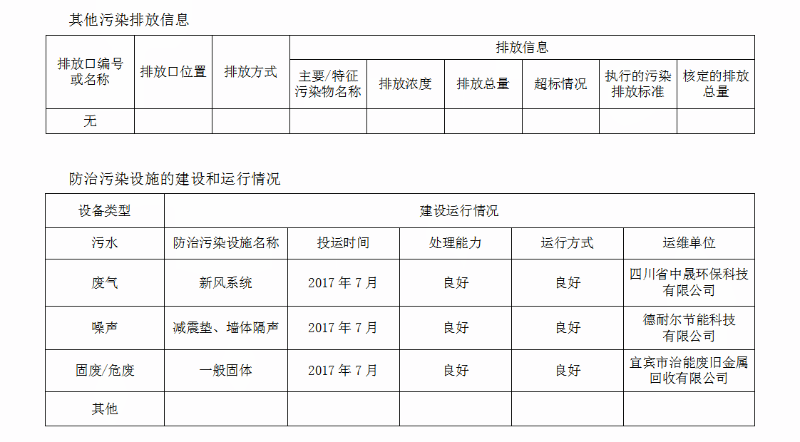 四川京龙光电科技有限公司环境信息公开表_04.png